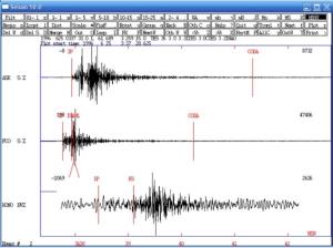 Third-Party Software